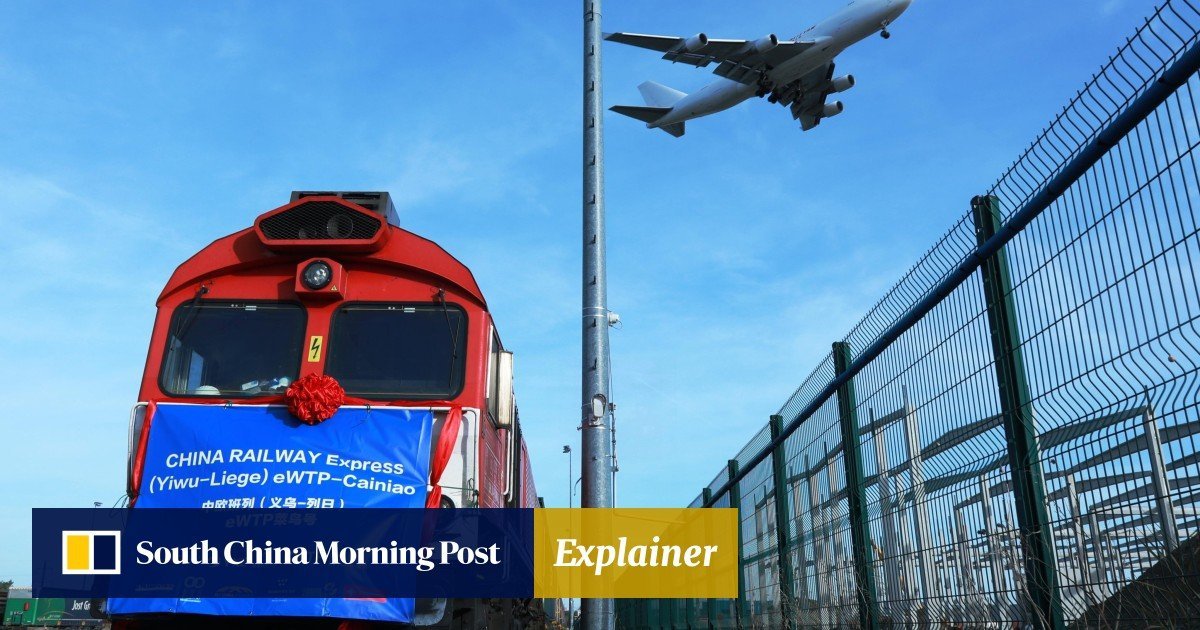 What is the China-Europe Railway Express, and how much pressure is it under from the Ukraine crisis?